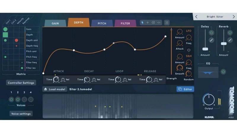 Klevgrand Tomofon: Neue Era der Synthesizer