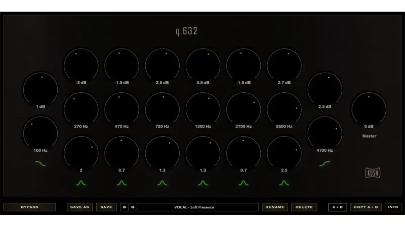 Kush Audio Q.632: Magpha EQ in Neuauflage