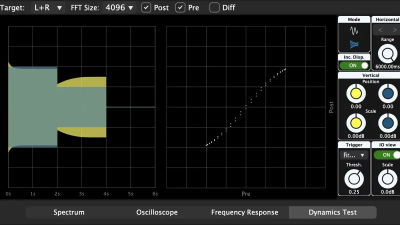 Basq Audio FxDiff: Ein Blick hinter die Kulissen