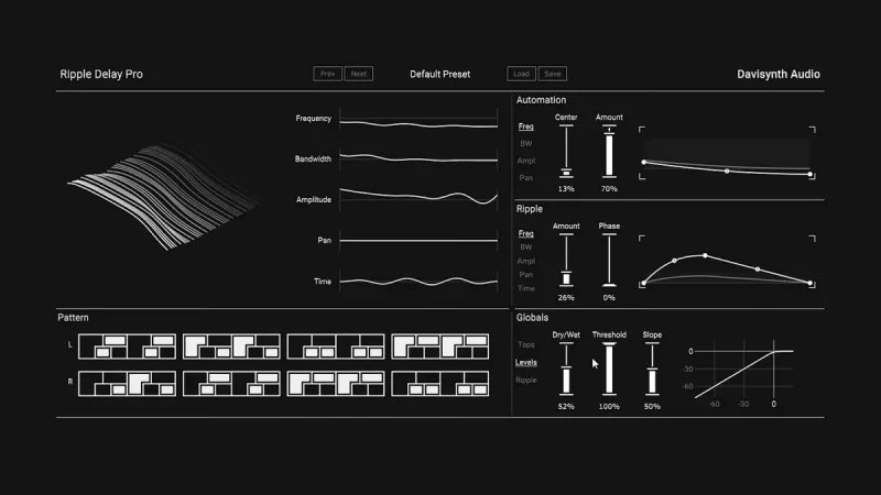 Davisynth Ripple Delay: Taps einfach im Editor setzen