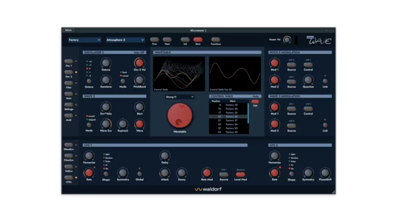 Waldorf Microwave 1: Klassiker jetzt als Plug-in