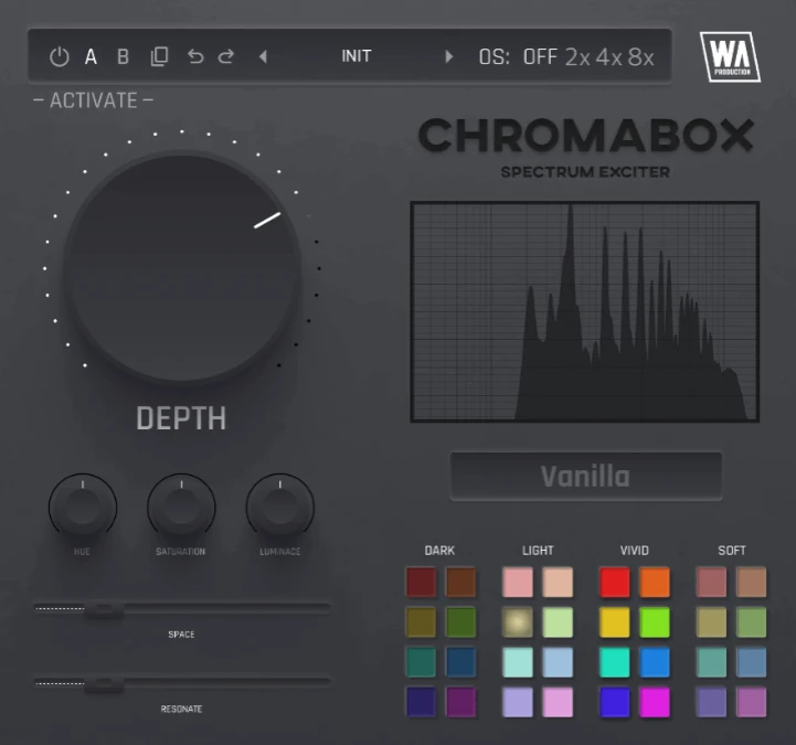 W.A. Production Chromabox