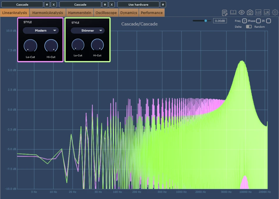 Mixing Night Audio Cascade Test - Frequenzanalyse verschiedener Styles im Plugin Doctor