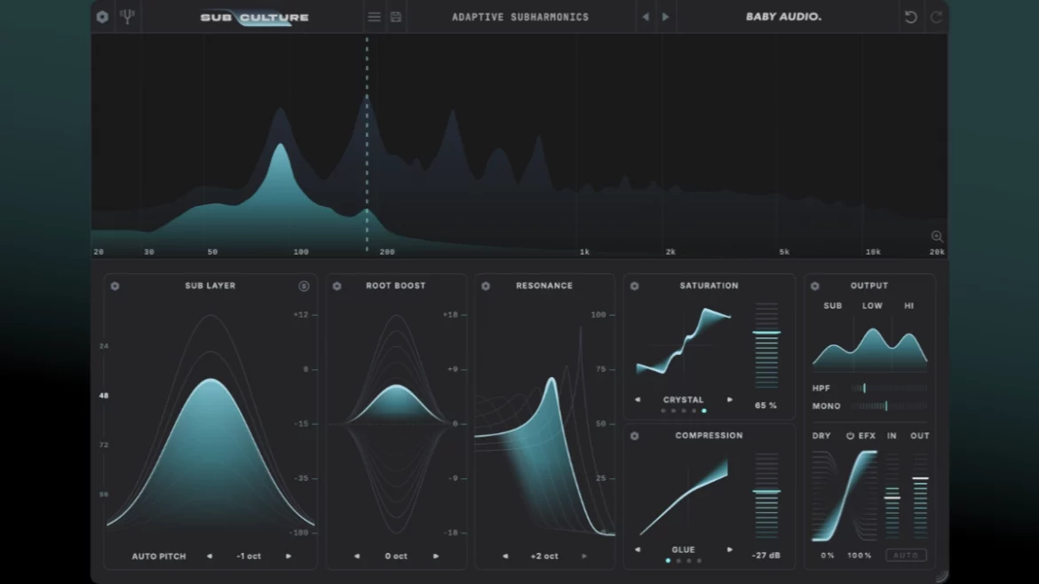 Baby Audio Sub Culture