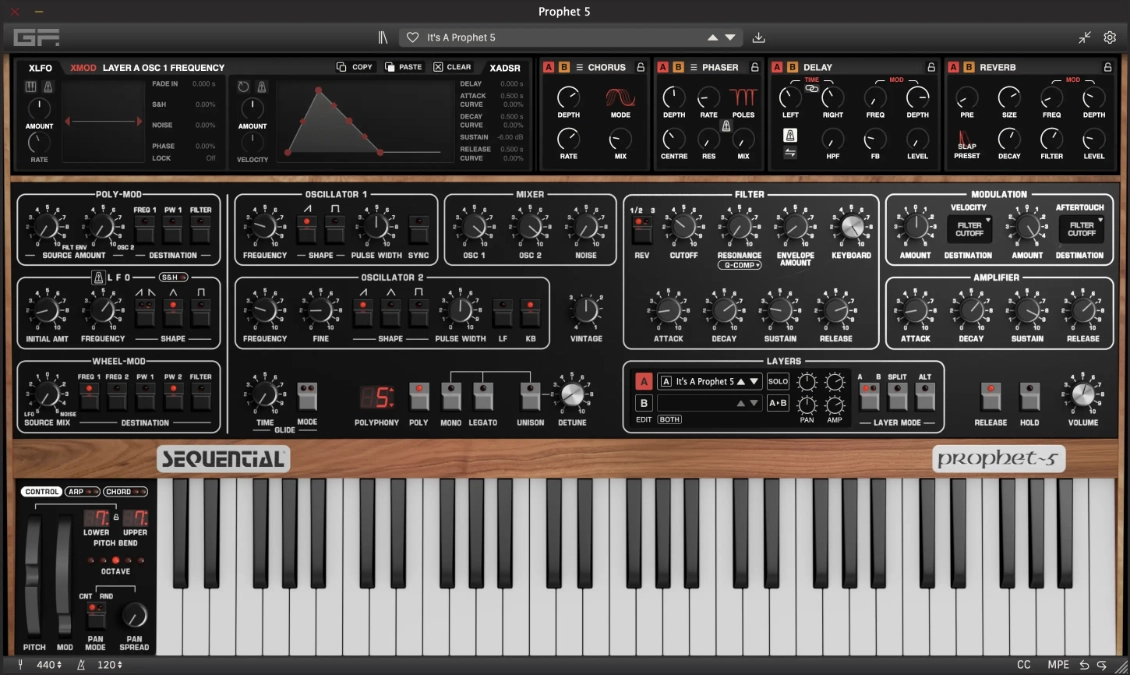 GForce Sequential Prophet 5 XMODs