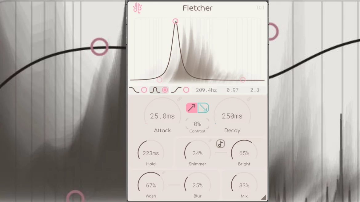 Lese Fletcher Test Aufmacherbild
