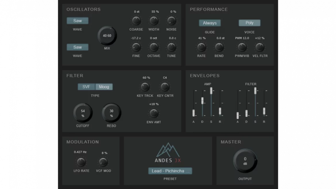 Noiseroom UIO Andes JX Synthesizer
